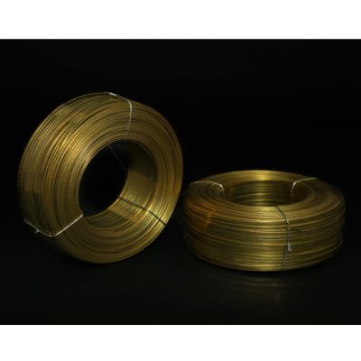 Corrugated Packaging Wire Manufacturers